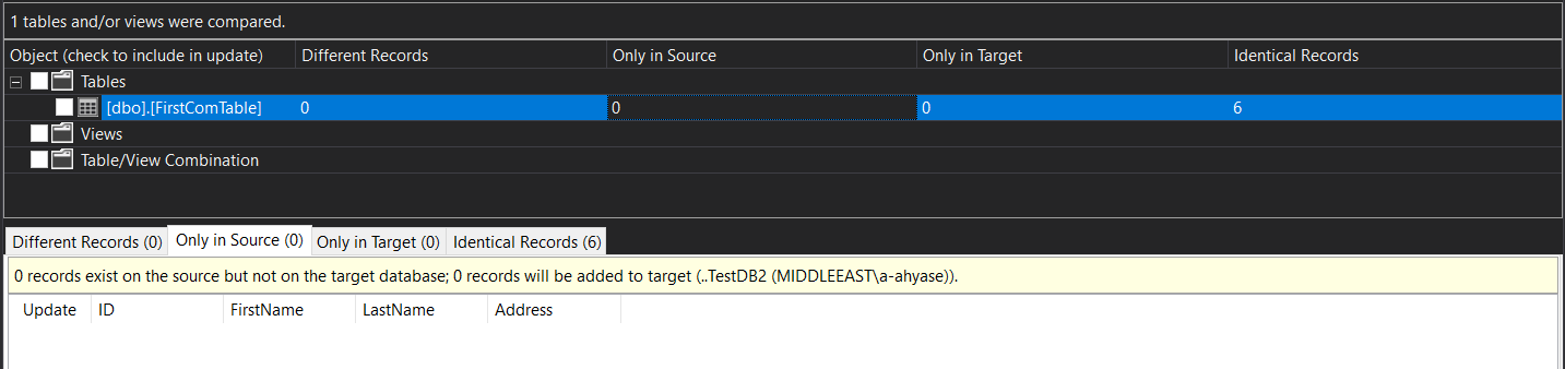 Different Ways To Compare Sql Server Tables Schema And Data Coding Sight