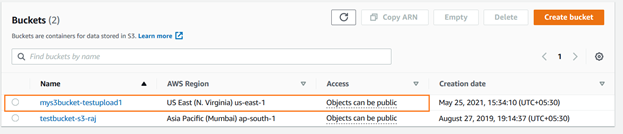 verifique o recém-criado bucket s3 usando o console AWS