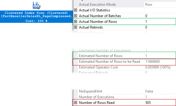 Rows Read and Estimated Number of Rows to be Read