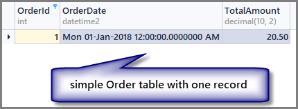 Order table with one record