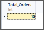 Total orders