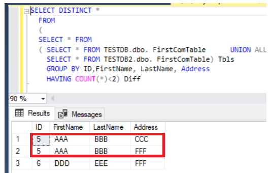 Get All Column Names Of A Table In Sql