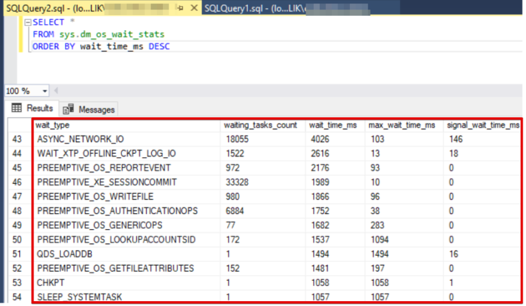 Main Usage of sys.dm_os_wait_stats – {coding}Sight