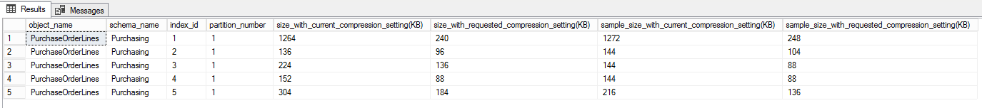 Data Compression in SQL Server
