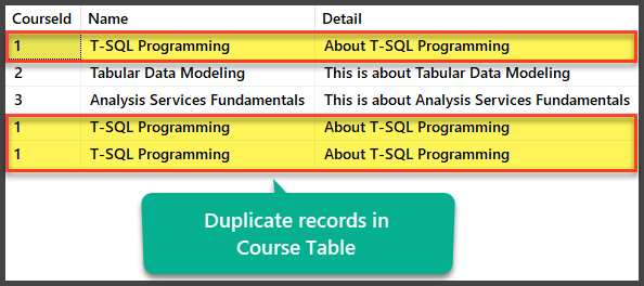 Remove Duplicates from SQL Tables