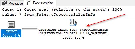 Execution Plan After Clustered Index