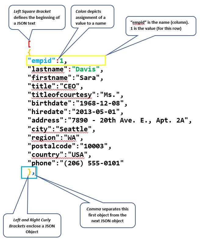 json-query-sql-server-lordplay