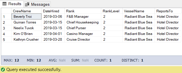 CodingSight - The result set received for the crew directly reporting to the Hotel Director query