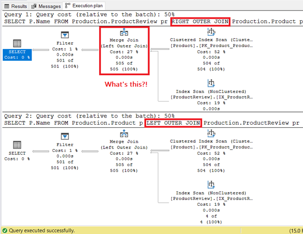 Execution plan of 2 queries having the same result set. But the first use RIGHT JOIN and the other LEFT JOIN.