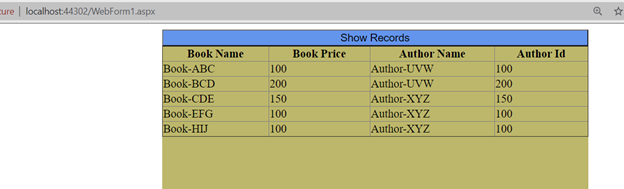 If you click Show Records, you will see the INNER JOIN query results in an HTML5 table, styled via the CSS3 script