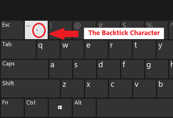 The backtick character is shown on a US keyboard layout.