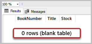 The result is 0 rows (blank table)