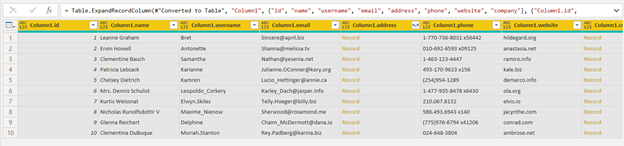 In the output, you can see all fields from the Users JSON objects, such as name, username, email, etc. as table columns