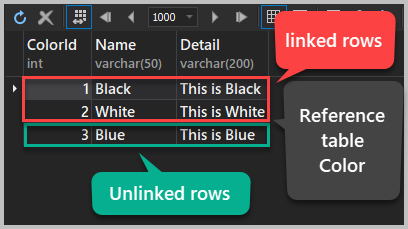 View the reference table - linked rows, reference table color and unlinked rows