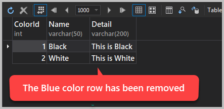 The blue color row has been removed 