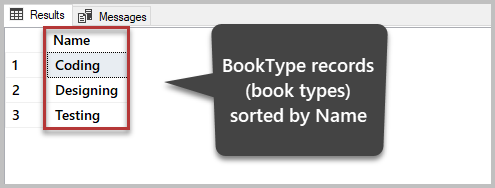 BookType records (book types) sorted by Name