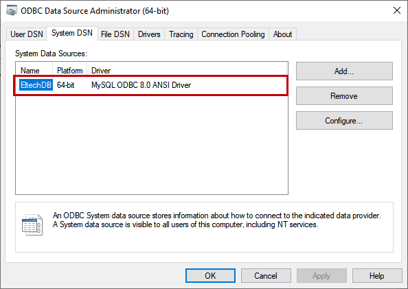 The configured MySQL ODBC data source under the System DSN: