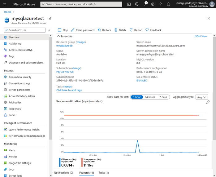 The deployment process begins. Once it is complete, you can see the MySQL Server details on the home page of the Azure portal