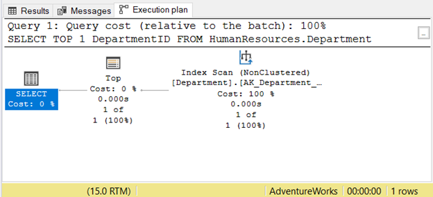 SQL Query Optimization: Second execution plan example for interpretation