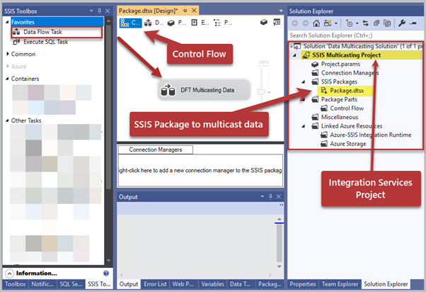 In SSIS Toolbox, drag Data Flow Task and drop it onto the surface of the Connection Flow designer. There, we rename the Data Flow Task to DFT Multicasting Data – click on the name and enter the new one