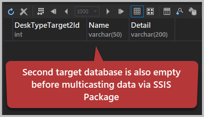 Second target database is also empty before multicasting data via SSIS Package