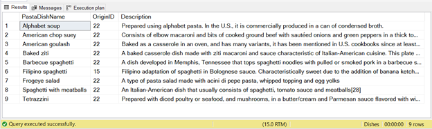 9 records of pasta dishes from the United States and the Philippines.