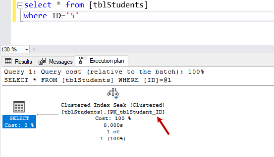 The output of the query to review the execution plan of the query using the PK_tblStudent index