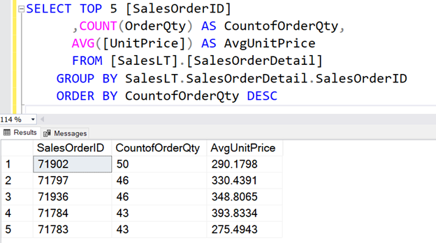 SQL AVG () Function: A Complete Guide with Examples