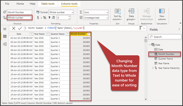 Changing Month Number data type from Text to Whole number for ease of sorting