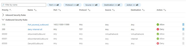 Outbound Rules in the Azure Portal