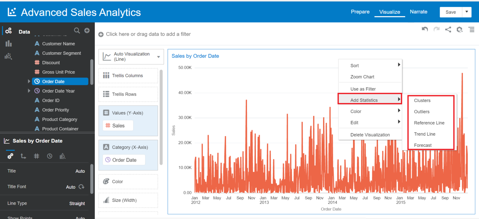 Oracle advanced analytics это