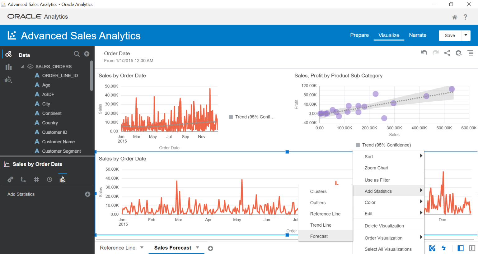 Oracle advanced analytics это