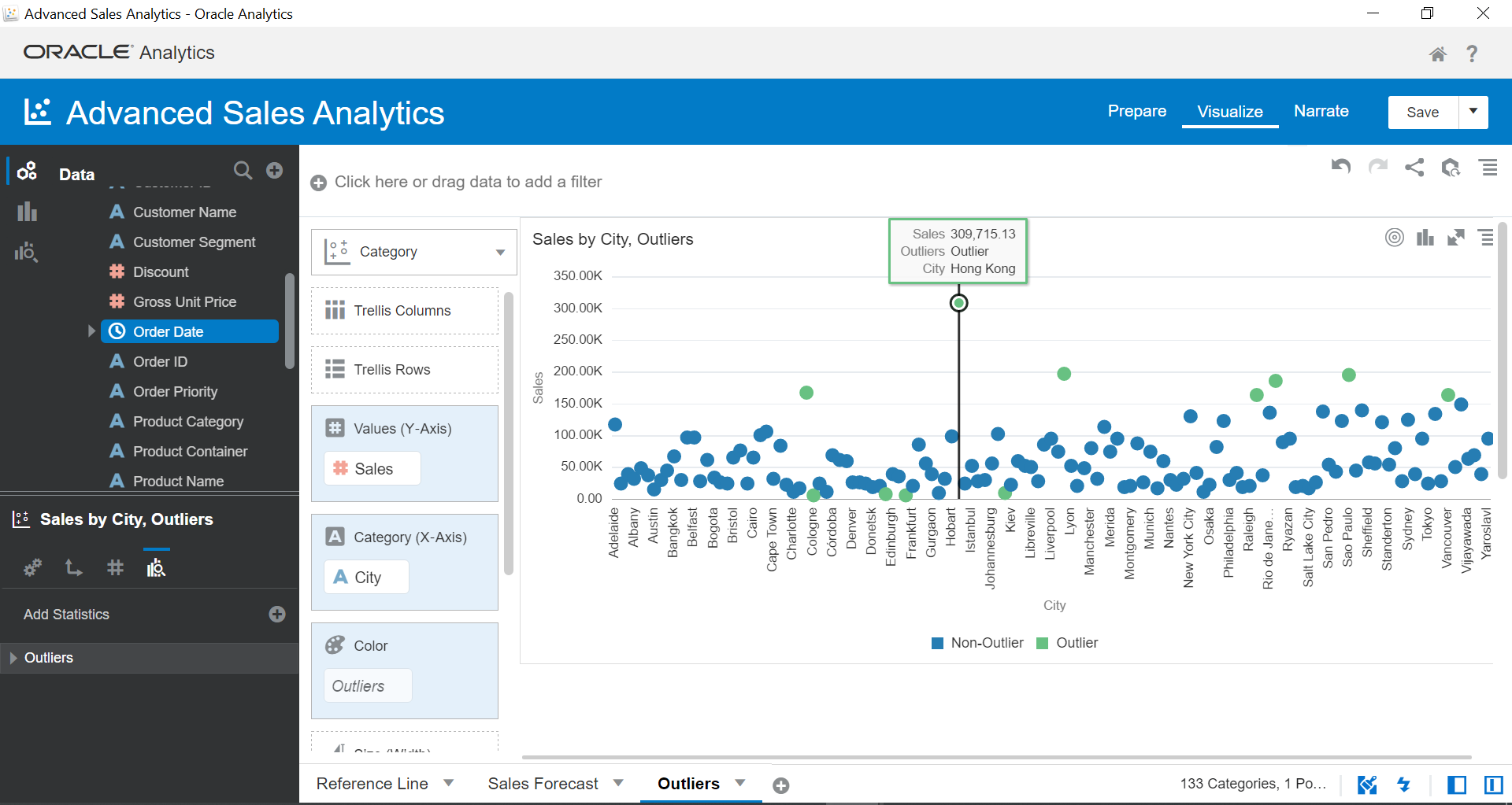 Oracle advanced analytics это