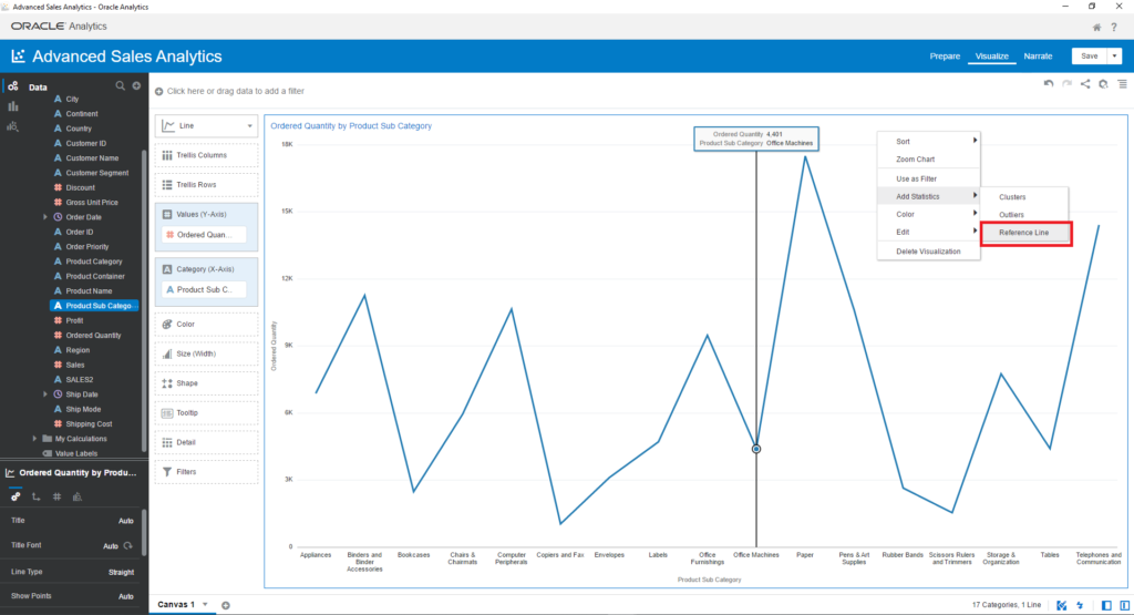Reference Line to discover products that bring outstanding revenues and lost products in Advanced Sales Analytics