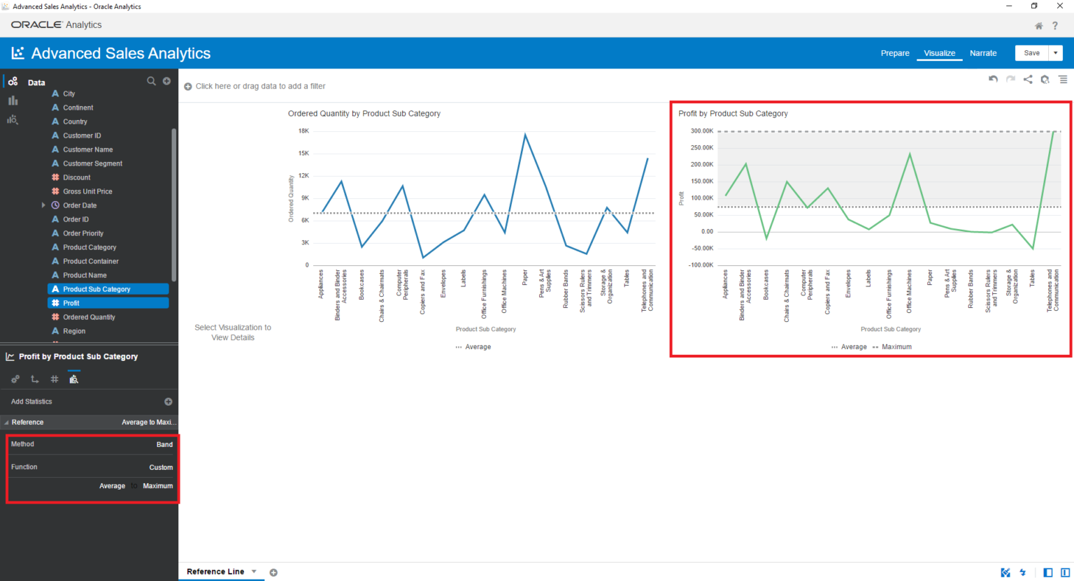 Oracle advanced analytics это