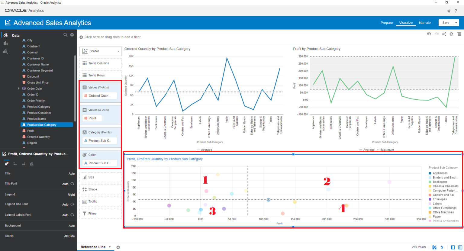 Oracle advanced analytics это