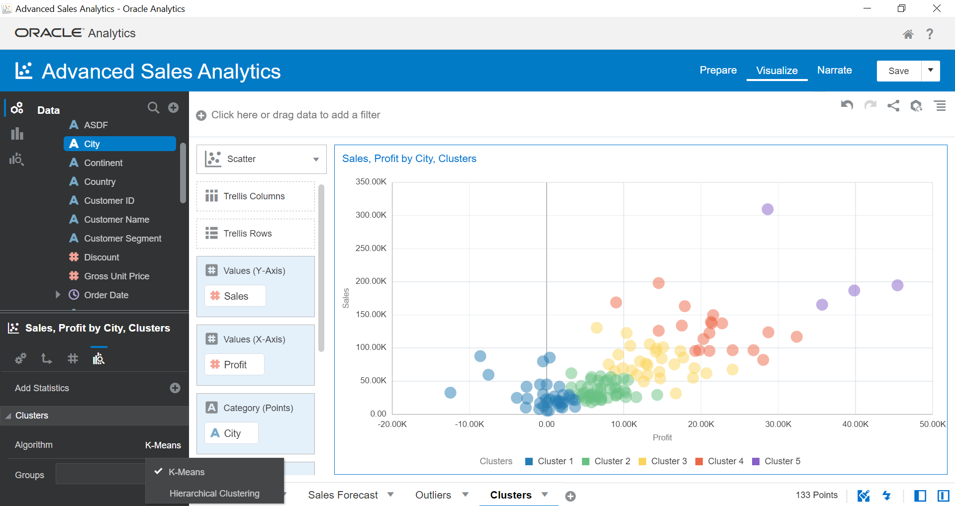 Oracle advanced analytics это