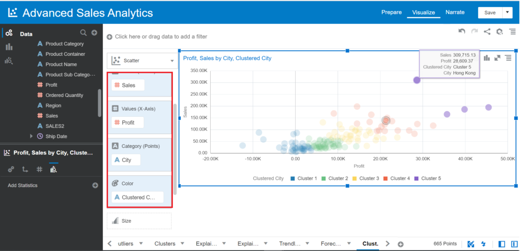 Drag and drop Clustered City into Color in Advanced Sales Analytics