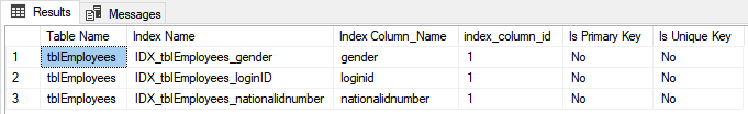 Outpup of creation of two non-clustered indexes and one clustered index on the tblEmployees table.