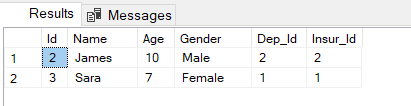 Id column values in the Employee table: