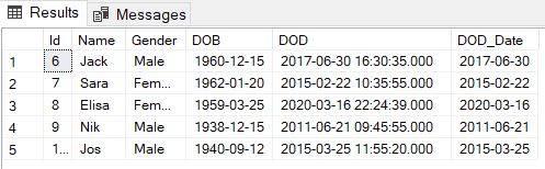 all table columns along with the DOD_Date column containing the Date part from the DOD column