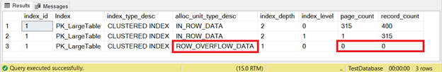Pages and records are zero after updating 100 rows of a large table with smaller data