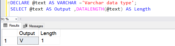  SQL Server considers the default value as 1 byte