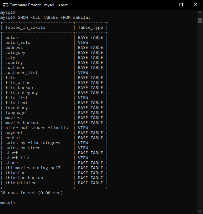 Mysql Show Tables 2 Methods To List Database Tables Coding Sight 2087