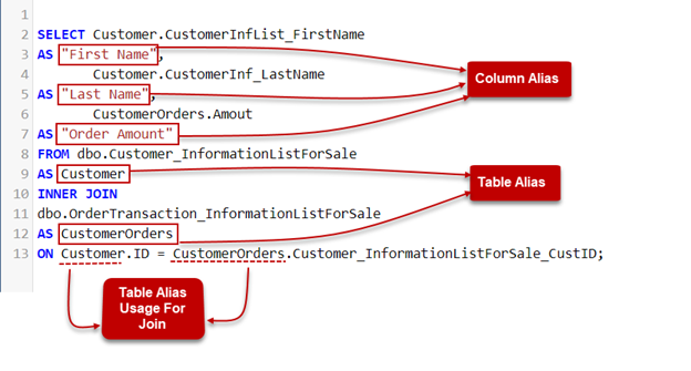Statements used in Oracle Live