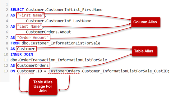 Live Sql Create Table