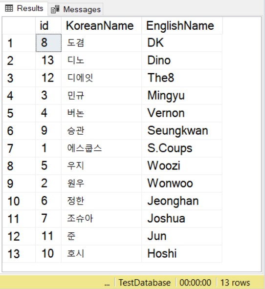 Result set showing Korean characters with UTF-8 support