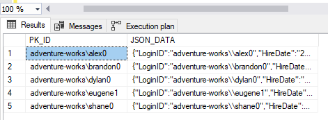 Initial table creation and data load (using AdventureWorks2019 database)