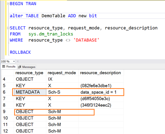 Sch-S and Sch-M locks while modifying an object definition