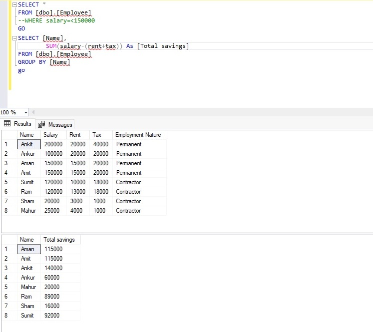 how-to-use-sql-sum-function-5-use-cases-coding-sight